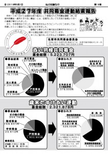 社協だより20160304