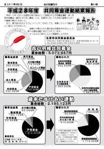 社協だより20170304