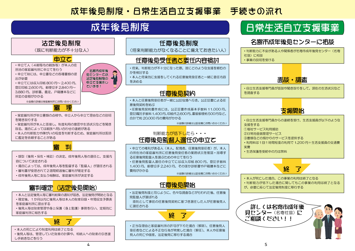 成年後見センター3